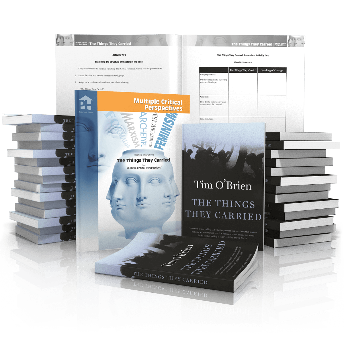 Using an archetypal approach in your critical essay